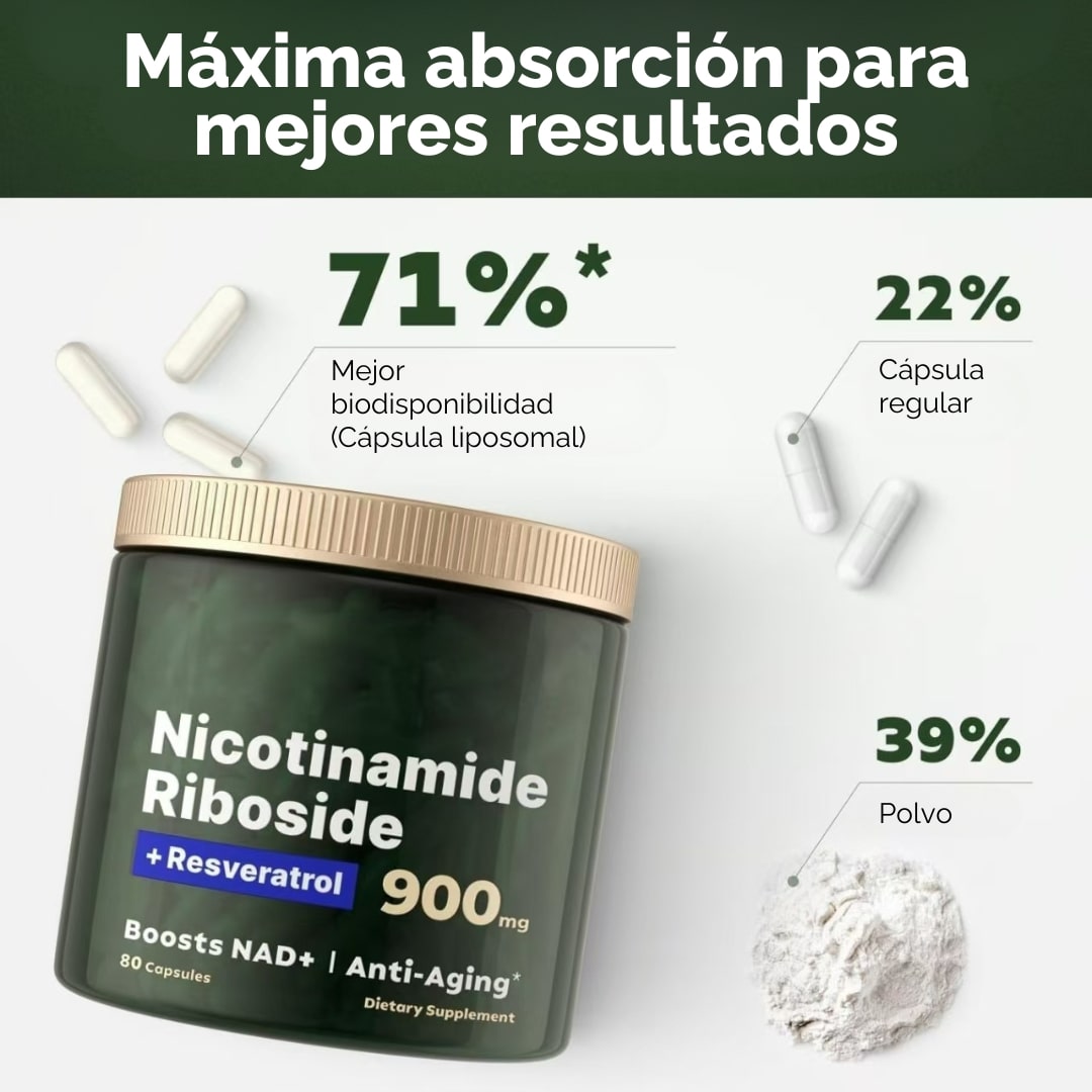 NICOTINAMIDE RIBOSIDE + RESVERATROL ORIGINAL